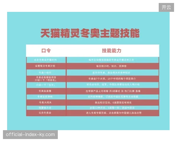 世界杯赛事过后的特许商品余货如何规避季节性降价带来的营收黑洞 世界杯赛事过后的特许商品余货如何规避季节性降价带来的营收黑洞